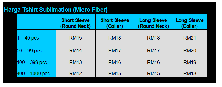 harga1